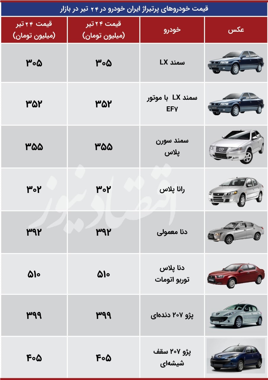 ایران 24