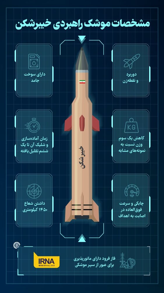 اینفوگرافیک | مشخصات جدیدترین موشک نقطه زن ایرانی