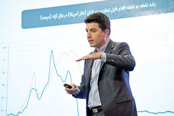 فرمول تاب‌آوری مقابل کرونا